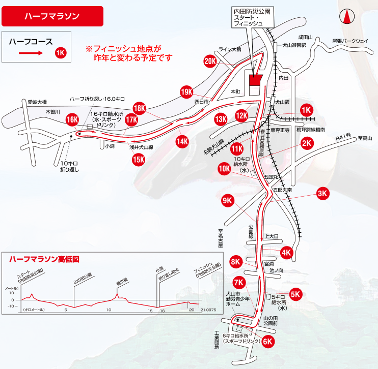犬山ハーフマラソン　コース　攻略